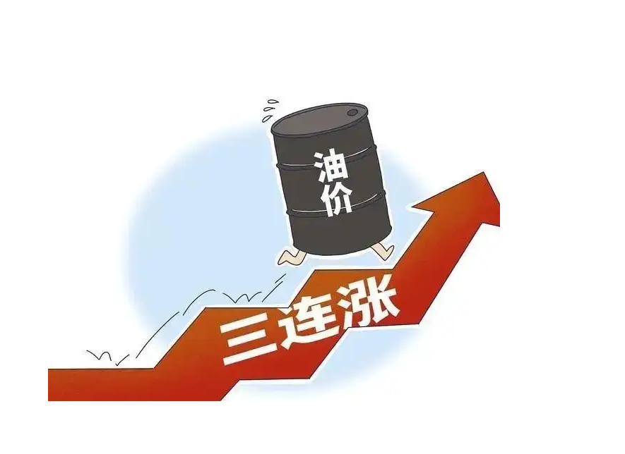  油價上漲！對逃生管道的影響(圖1)